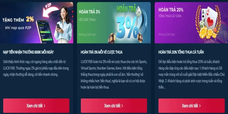 Thưởng giới thiệu bạn bè Perawin7